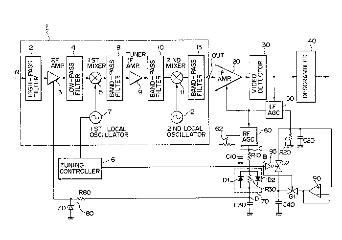 A single figure which represents the drawing illustrating the invention.